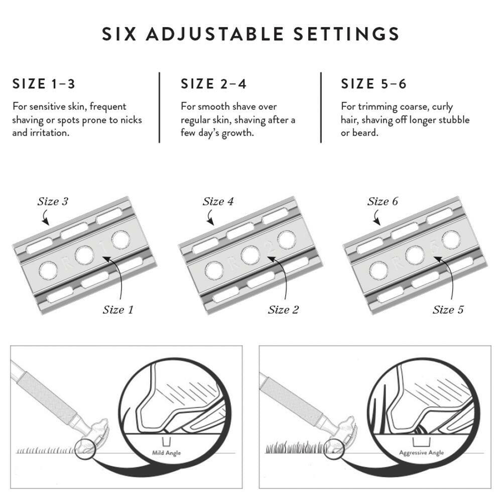 Rockwell 6S  Adjustable Settings